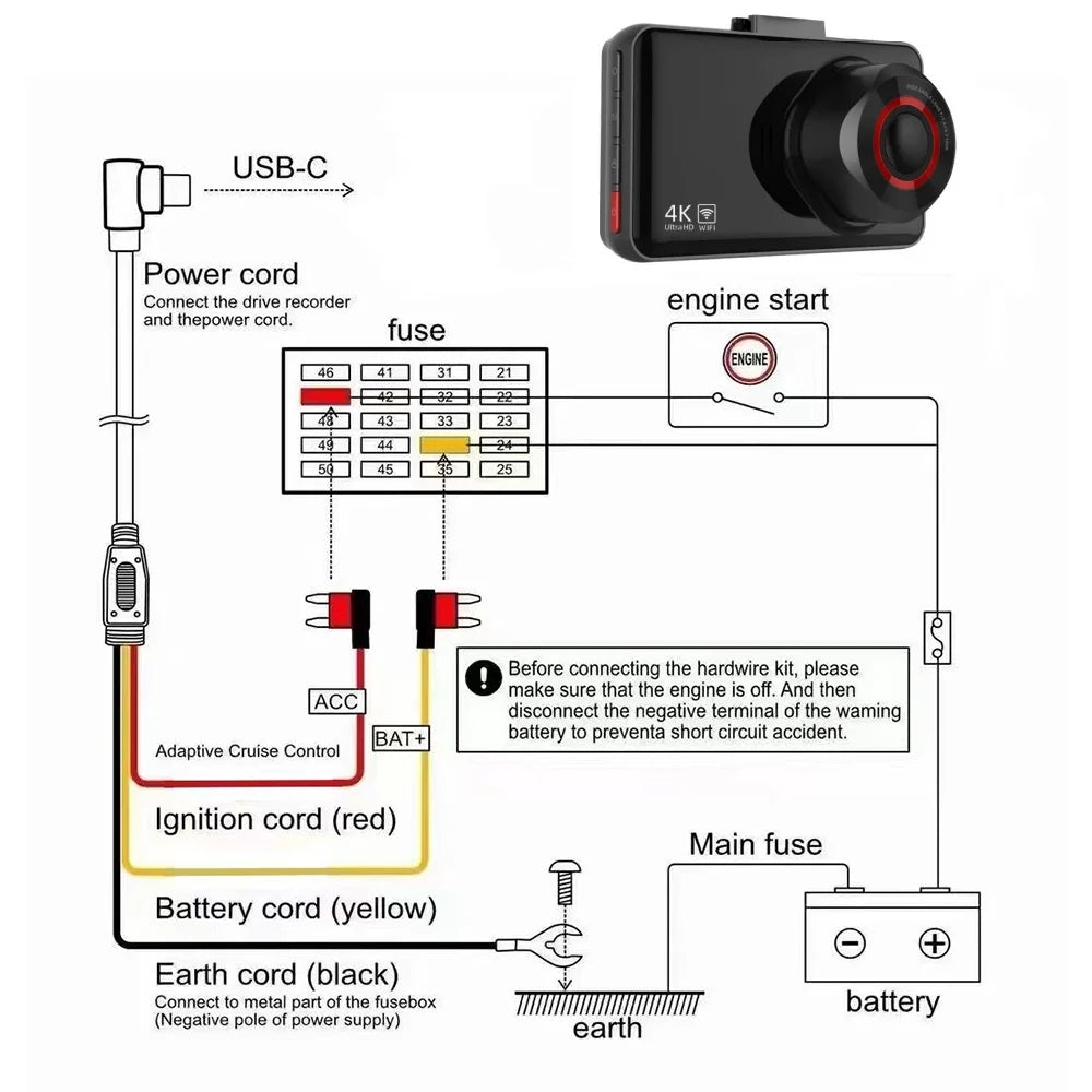 QOZ 4K Dual Lens Dash Cam – Front & Rear Car DVR with WiFi, Night Vision & Parking Monitor