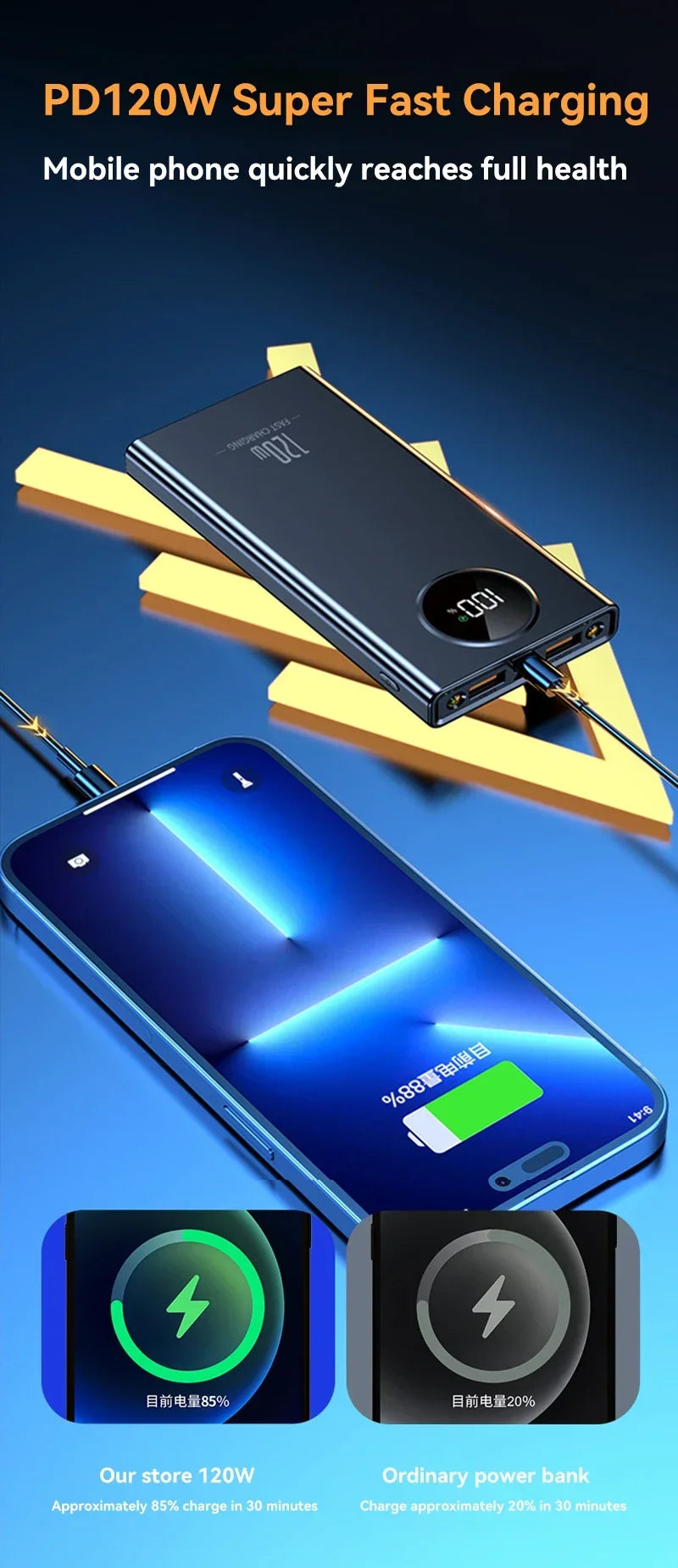 Ultra-Large Capacity Power Bank – Super Fast Charging with Flashlight (Portable External Battery)