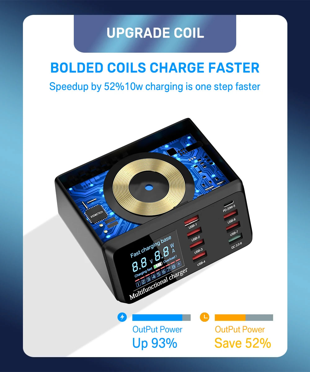 100W USB-C PD Desktop Charging Station with Wireless Charging & Display