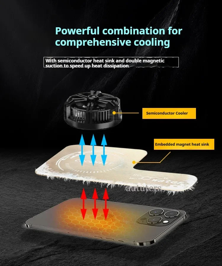 Magnetic Phone Cooling Plate (B Pro / E Pro) – Aluminum Heat Sink with Heat Pipe