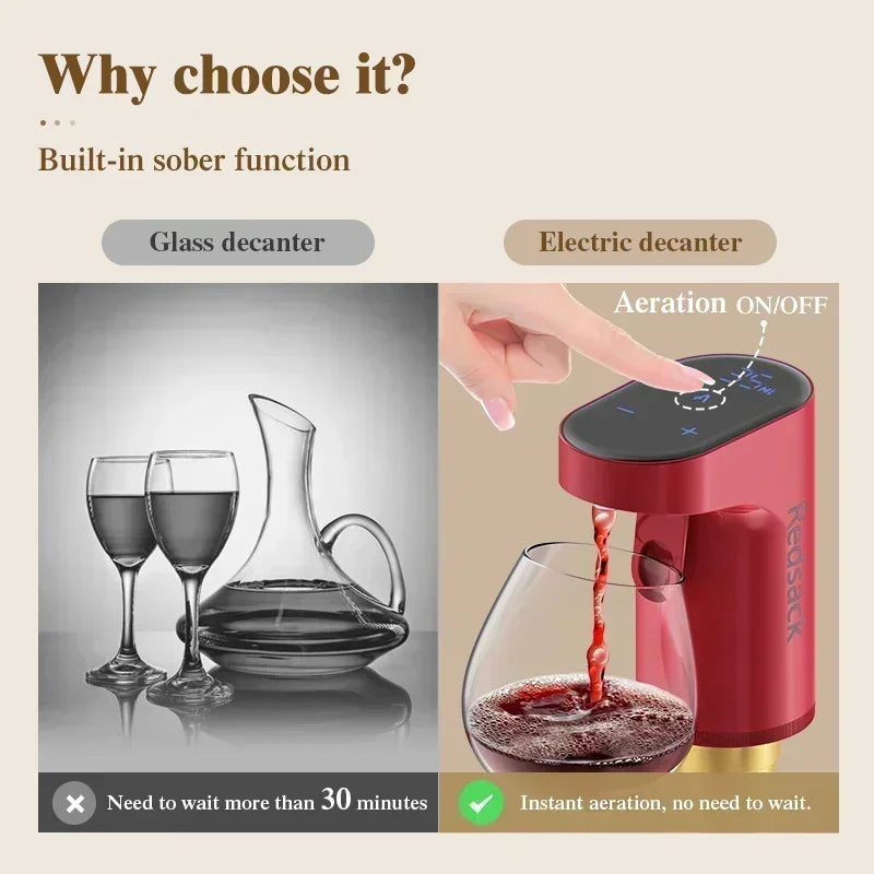 Smart Sensor Electric Wine Dispenser – Hands-Free Auto Pour with Type-C Charging
