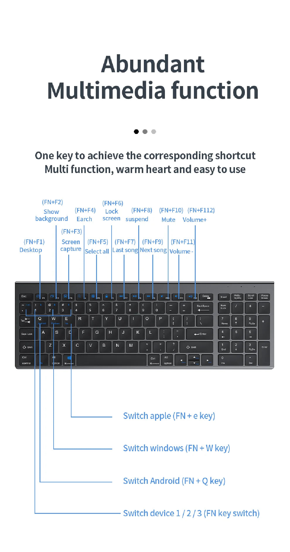 Slim Wireless Keyboard Mouse Set – Multi-Device Bluetooth, USB Receiver