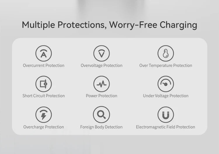 Maxco MW15 Qi2 Auto Rotate Magnetic Wireless Charging Stand – 3-in-1 Fast Charge