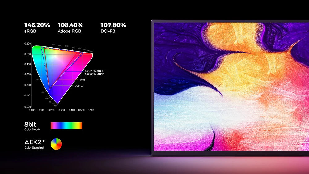 Uperfect UColor 19″ 4K UHD QLED Monitor | 144Hz HDR400 | IPS Gaming & Creator Display | FreeSync