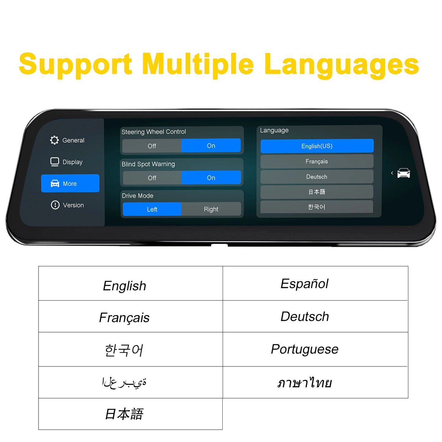 Onlysay 9.66″ Tesla Instrument Cluster Display for Model 3 & Model Y – Wireless CarPlay & Android Auto, Blind Spot Warning, OTA Updates