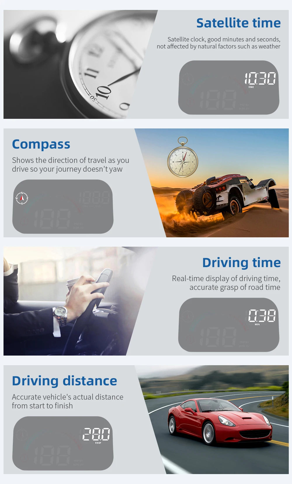 RYSJM Dual-Mode GPS & OBD Car Head-Up Display – Speed HUD with Compass, Large Font & Overspeed Alarm (Universal Fit