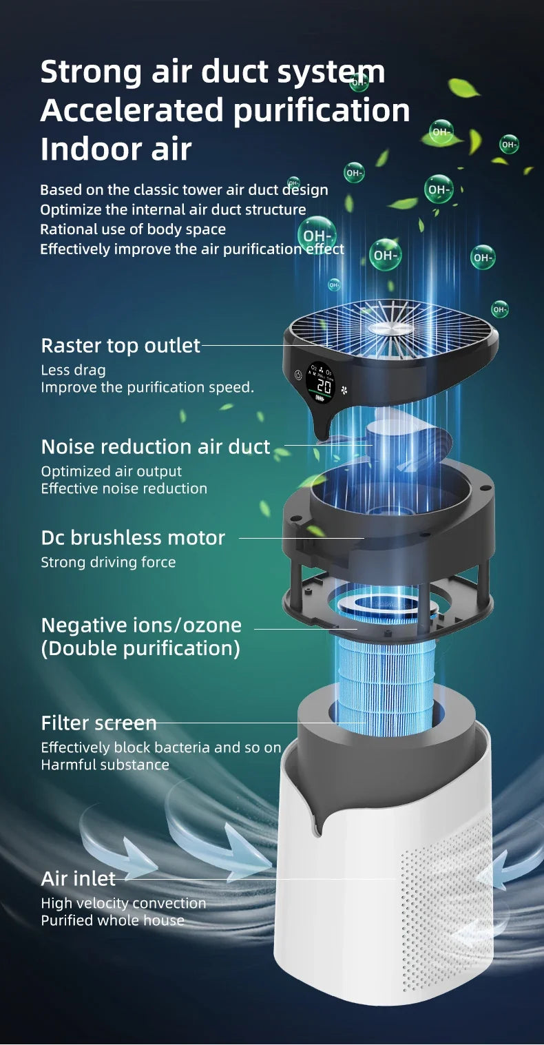 Mini Air Purifier for Bedroom & Office – K10 Ionizer, Formaldehyde Removal, Low Noise