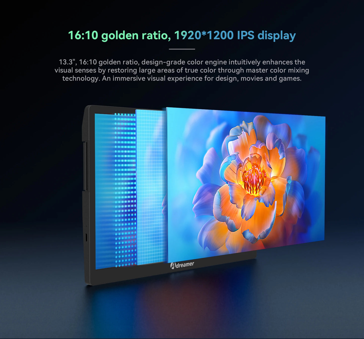 ArieScreen 13S Pro Portable Triple Screen Monitor – 14″ IPS, Type-C, 1920×1280