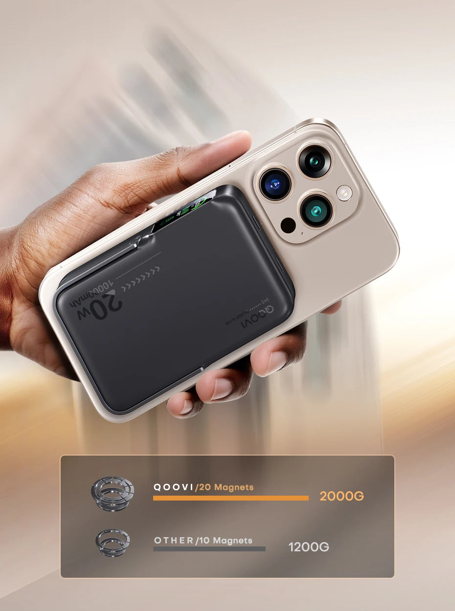 10000mAh Wireless Power Bank – 3-in-1 Magnetic Charger with TFT Display & Stand