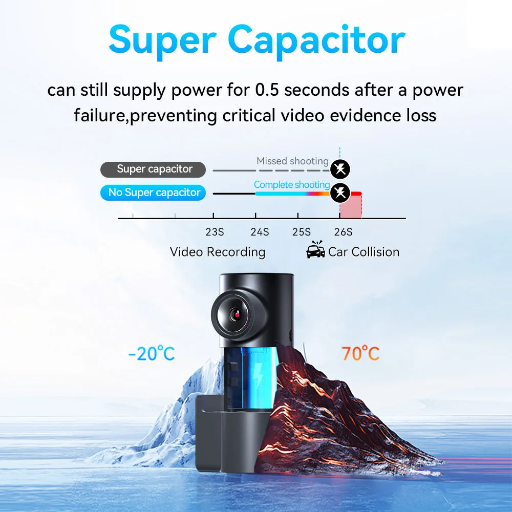 DDPAI Mini Pro 2K Dash Cam – 1440P WiFi Car DVR with Night Vision & Parking Monitor