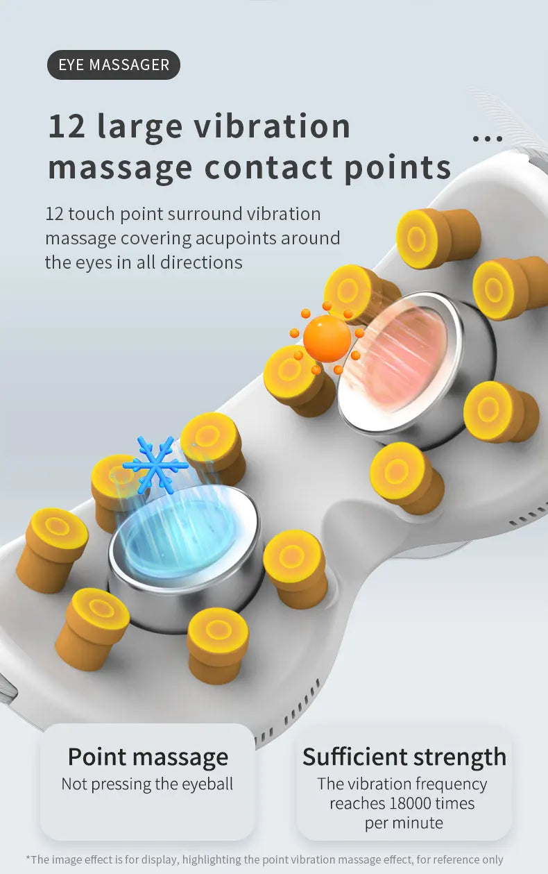 VIMYSHOW Heat & Cool Eye Massager – 12 Node Acupressure with Bluetooth Music