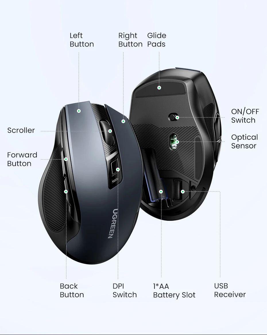 UGREEN MU006 Wireless Mouse – Bluetooth 5.0 & 2.4G, 4000 DPI, Silent Ergonomi