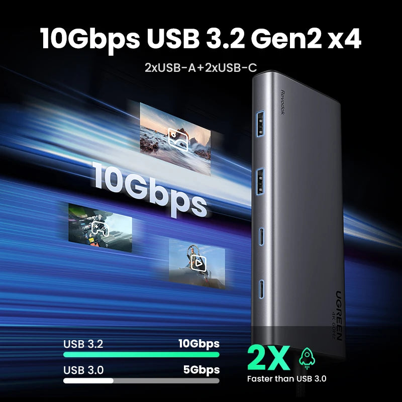 8-in-1 USB-C Docking Station – Triple 4K Display, 100W PD, 10Gbps Hub