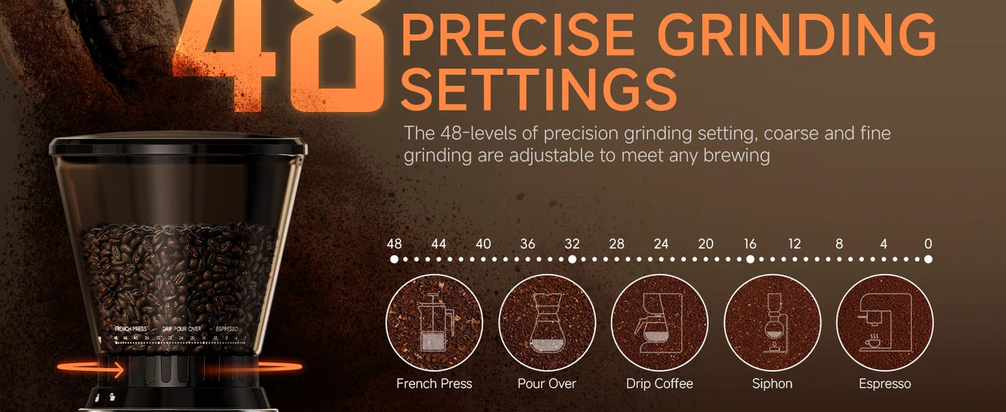 Biolomix Electric Burr Coffee Grinder – 48-Step Precision Espresso Grinder