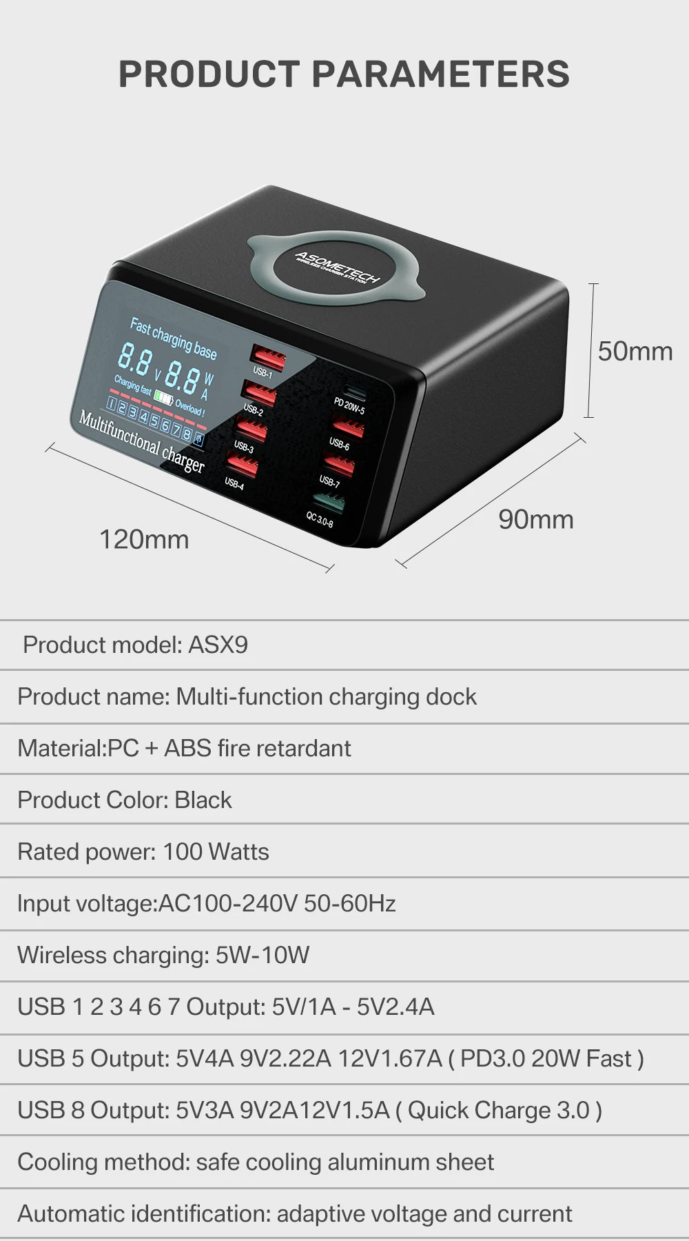 100W USB-C PD Desktop Charging Station with Wireless Charging & Display