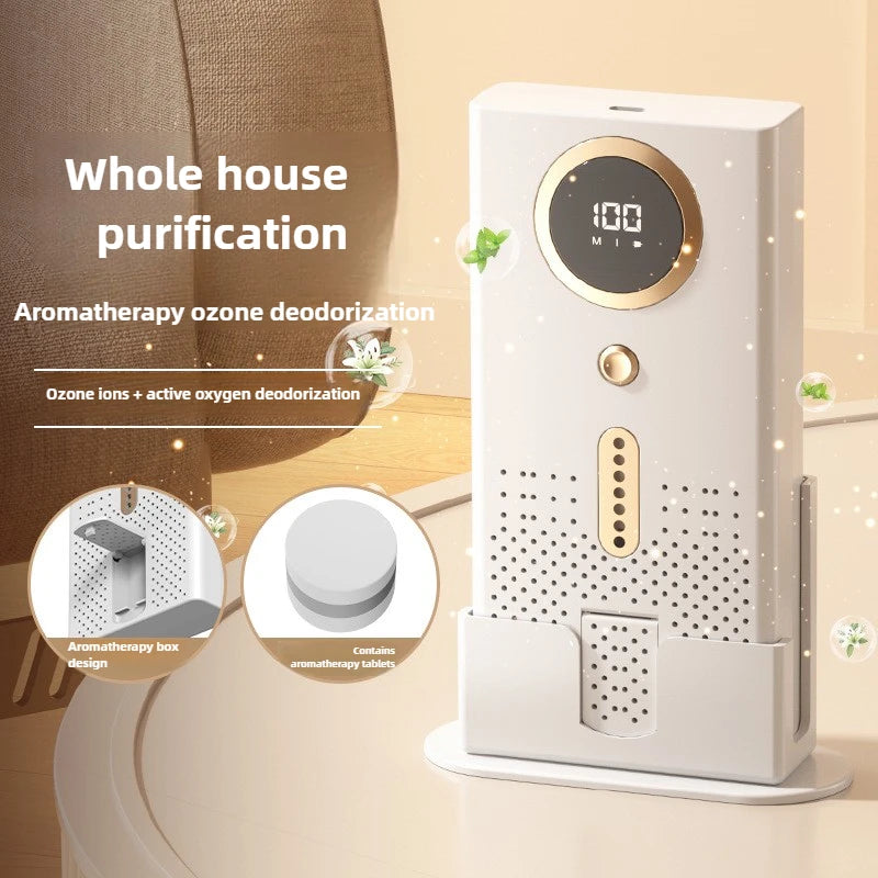USB Car & Home Air Purifier with Ozone & Negative Ion Deodorization – Silent Touch Control (≤36dB)