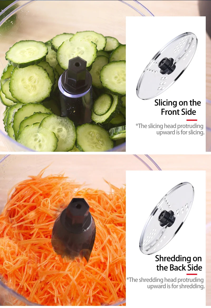 SUNATUR 1.8L Electric Food Processor 350W – Multi-Function Slicer, Shredder & Grinder