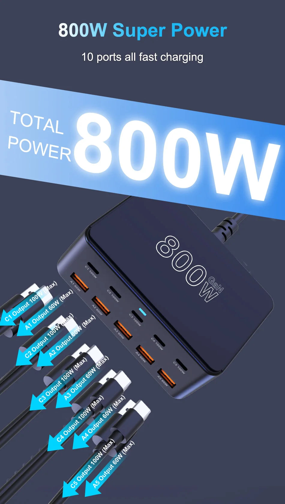 BK-123D 800W GaN Fast Charger – Multi-Port USB-C 100W PD for Laptops & Phones