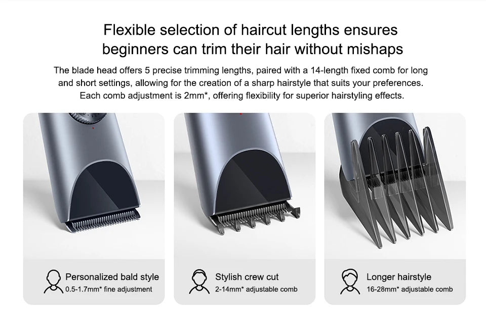 Xiaomi Hair Clipper 2 – USB-C Fast Charging, 19 Length Settings, Digital Display