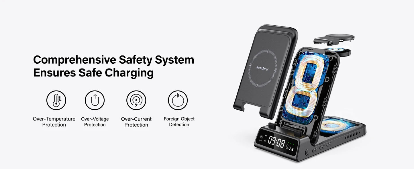 Foldable Wireless Charger Stand for Samsung Phone, Watch & Buds