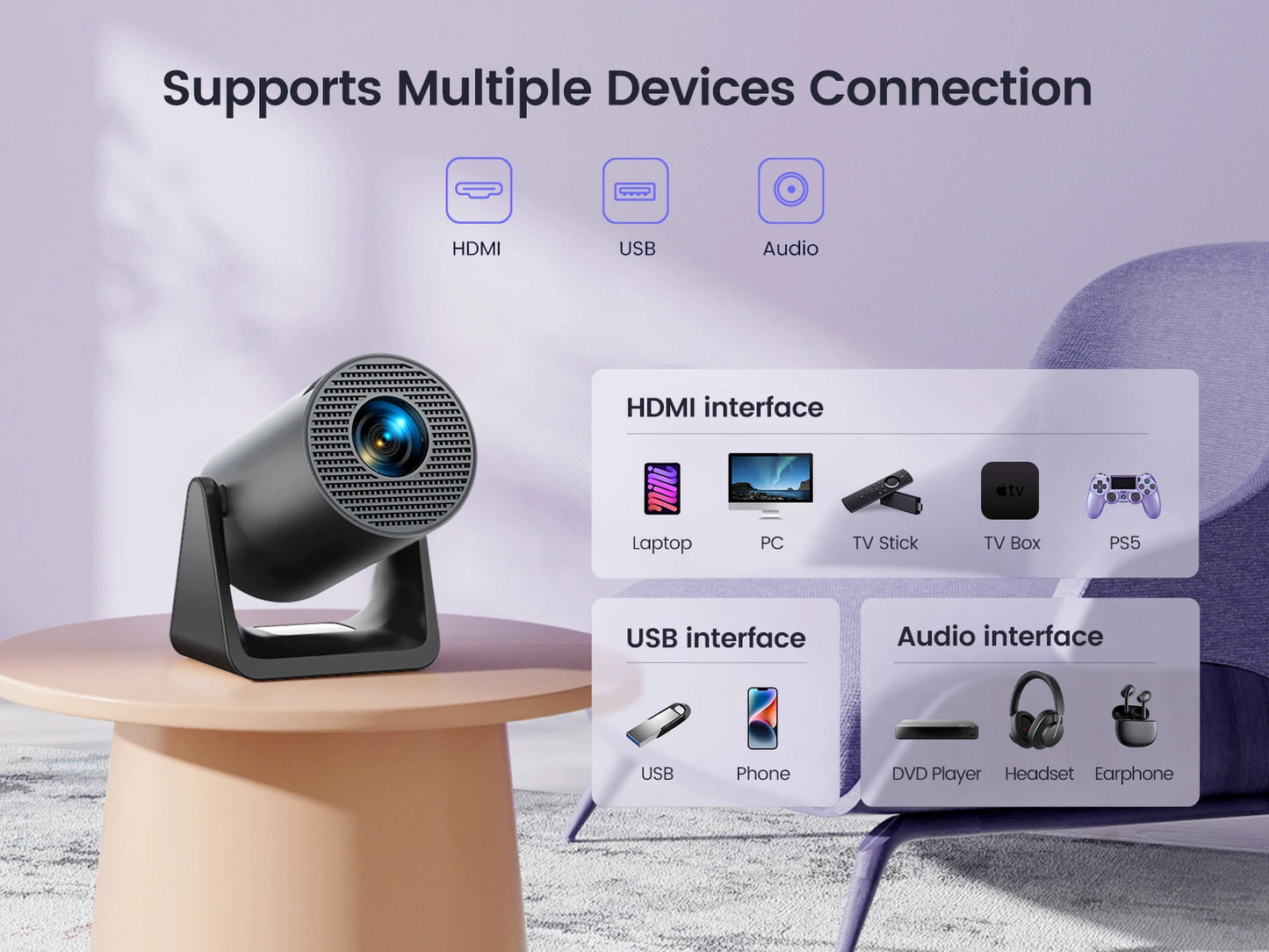 WIMIUS L1 Mini Smart Projector Android 11 | WiFi 6 Bluetooth 5.2 | 300 ANSI | 1080P Support Portable Home Theatre