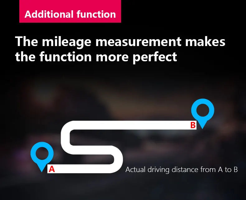 Dual-Mode Car Head-Up Display – OBD & GPS Speed HUD with Compact Slim Design (Universal Fit)