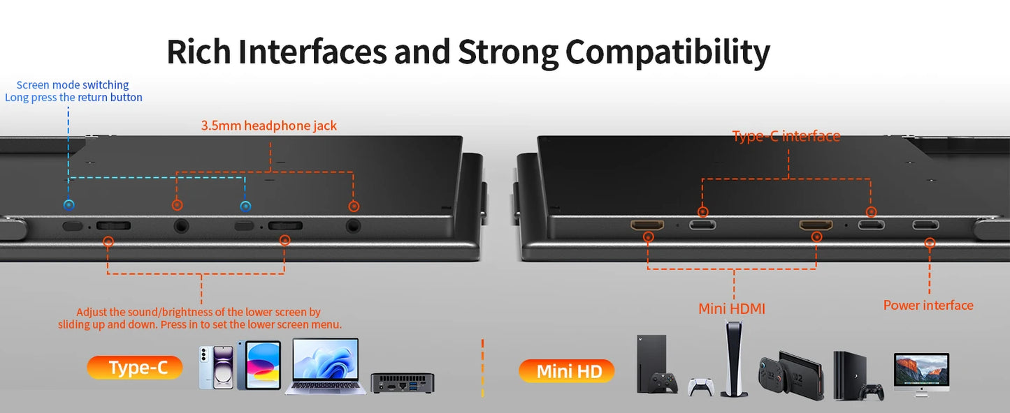 SIBOLAN 16 Inch Dual Screen Laptop Extender | 2.5K 1600P IPS | USB-C HDMI Portable Monitor