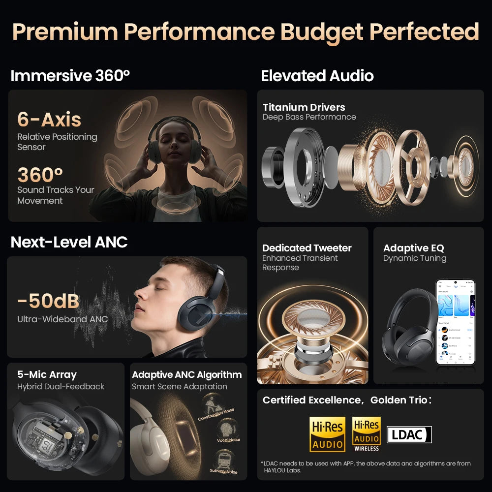 S40 ANC Wireless Headphones – 50dB Noise Cancelling, LDAC, 90H Battery