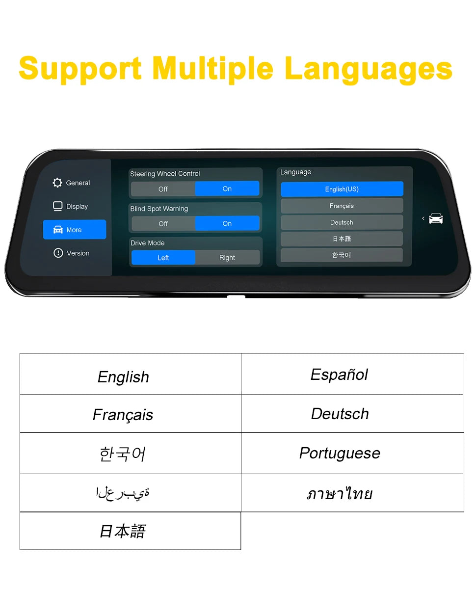 Onlysay 9.66″ Tesla Instrument Cluster Display for Model 3 & Model Y – Wireless CarPlay & Android Auto, Blind Spot Warning, OTA Updates