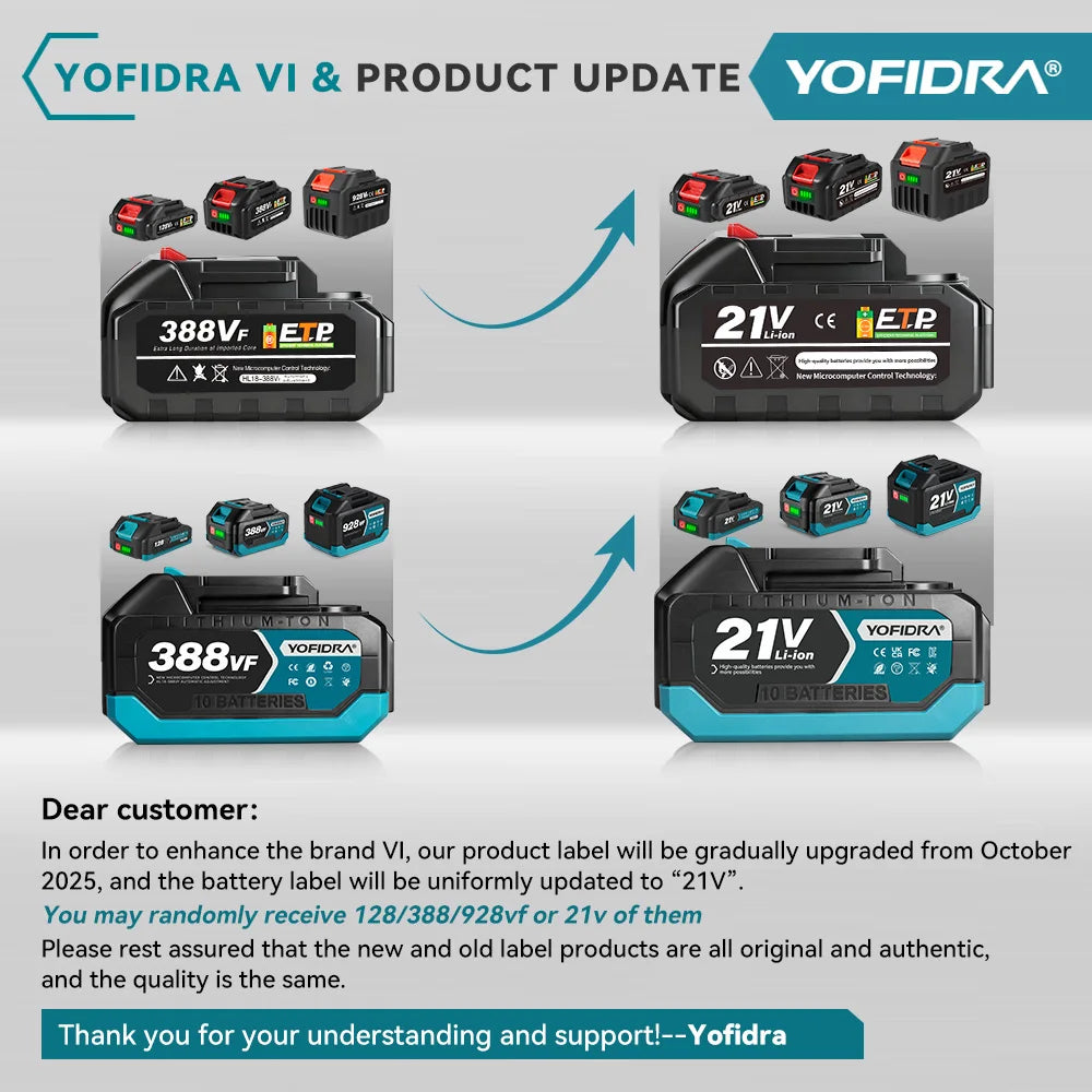 Yofidra F02-ES 1200W Turbo Air Duster & Vacuum Blower – 110m/s High-Speed Electric Cleaner