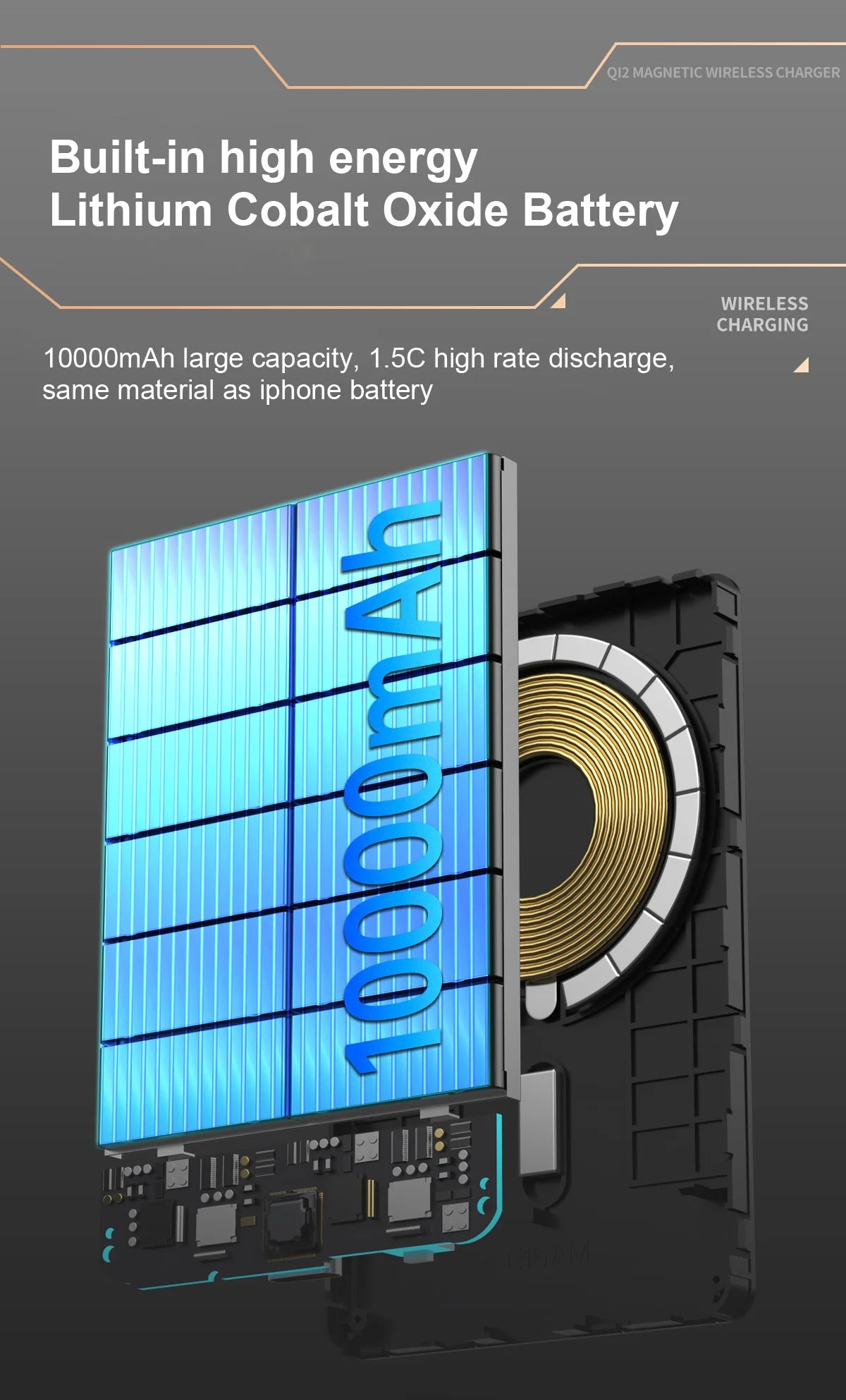 Magnetic Wireless Power Bank 5000/10000mAh – 3-in-1 Fast Charger with Digital Display