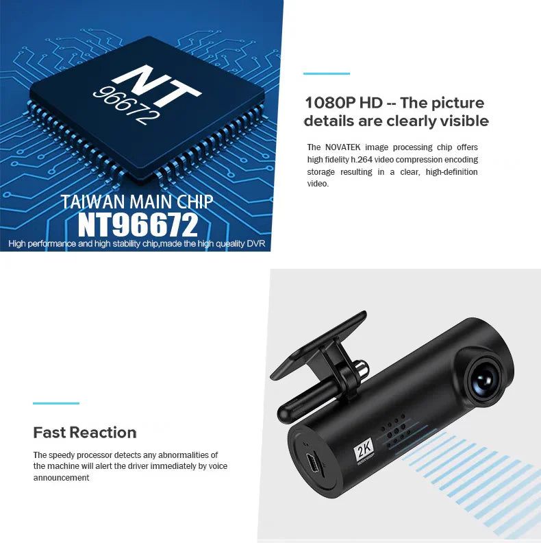 etymoofox 4K Mini Dash Cam – Ultra HD WiFi Car DVR with Night Vision & Parking Monitor