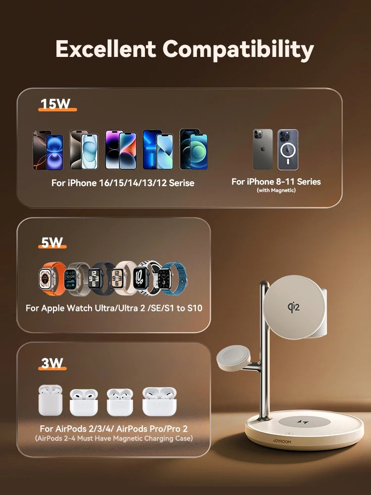 JOYROOM Qi2 4-in-1 Wireless Charging Station – 15W Fast MagSafe Charger with Night Lamp