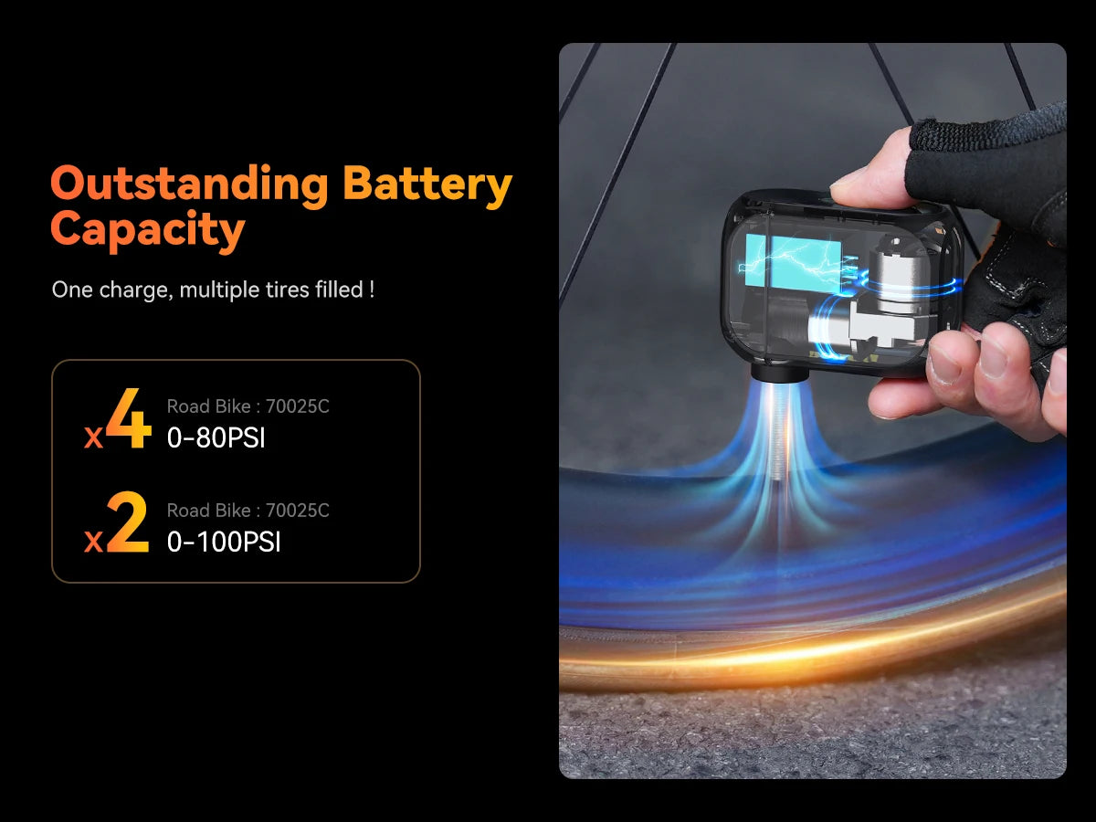 Anoutway AT1 Pro Mini Electric Bike Tire Inflator 120PSI Cordless Pump with Digital Display & Type-C Fast Charging