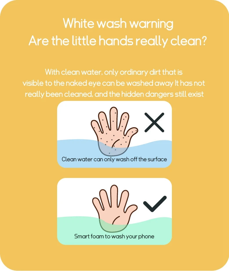 Touchless Automatic Foam Soap Dispenser 300ml – Infrared Sensor, USB-C Rechargeable, IPX7 Waterproof