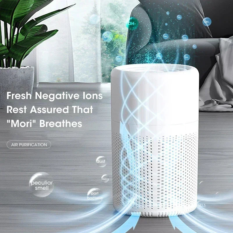 NOCCLILI Portable Air Purifier – H13 True HEPA, Negative Ion Deodorizer, USB Powered