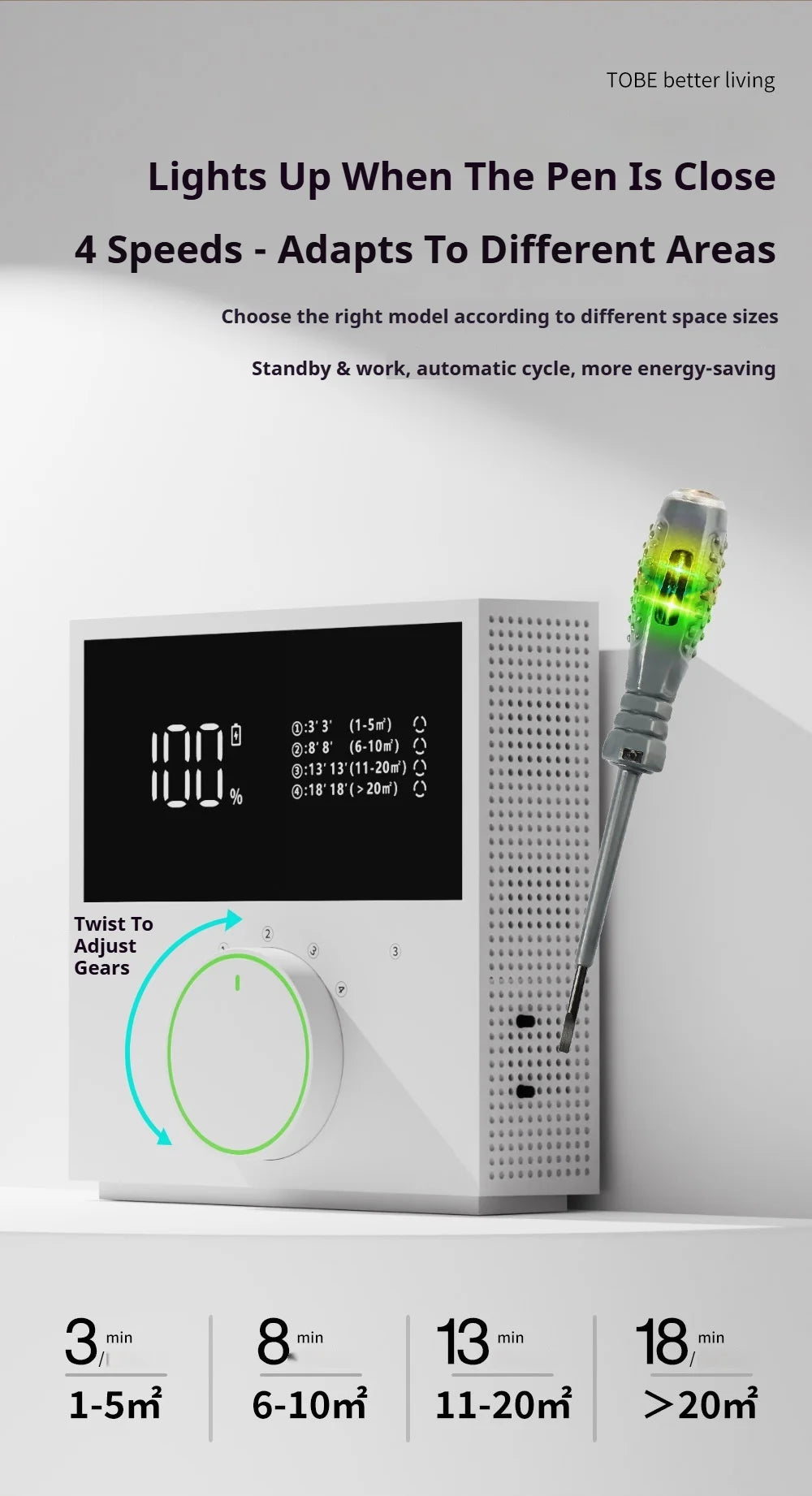 KIQUNE Negative Ion Air Purifier – Solar & USB Rechargeable, Activated Carbon Odor Remover