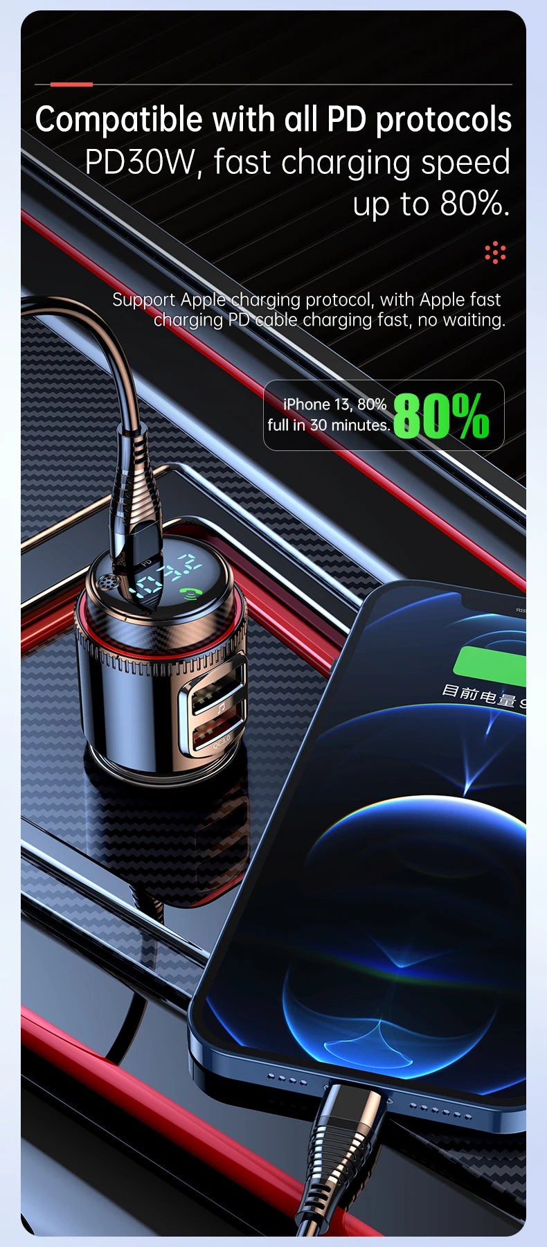 Korseed T23 Bluetooth 5.4 Car FM Transmitter with AUX, PD 30W USB-C Fast Charging & QC3.0 – Wireless Car Audio Adapter