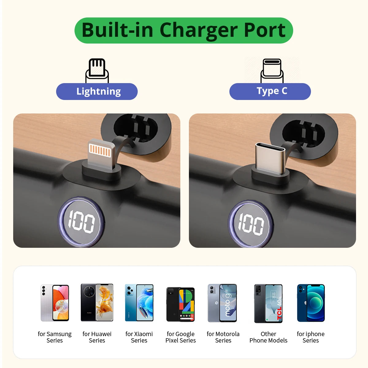 Pocket Power Bank 5000mAh – 18W PD Fast Charge for iPhone & Android