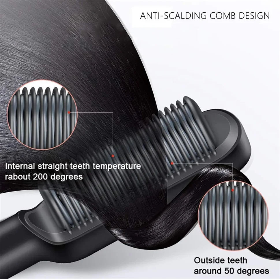 Thermostatic Hair Straightener Comb – 3-Minute Fast Styling Ionic Hot Brush