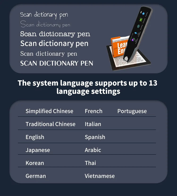Smart Scanning Dictionary Pen with Display Screen – Portable Text Translator