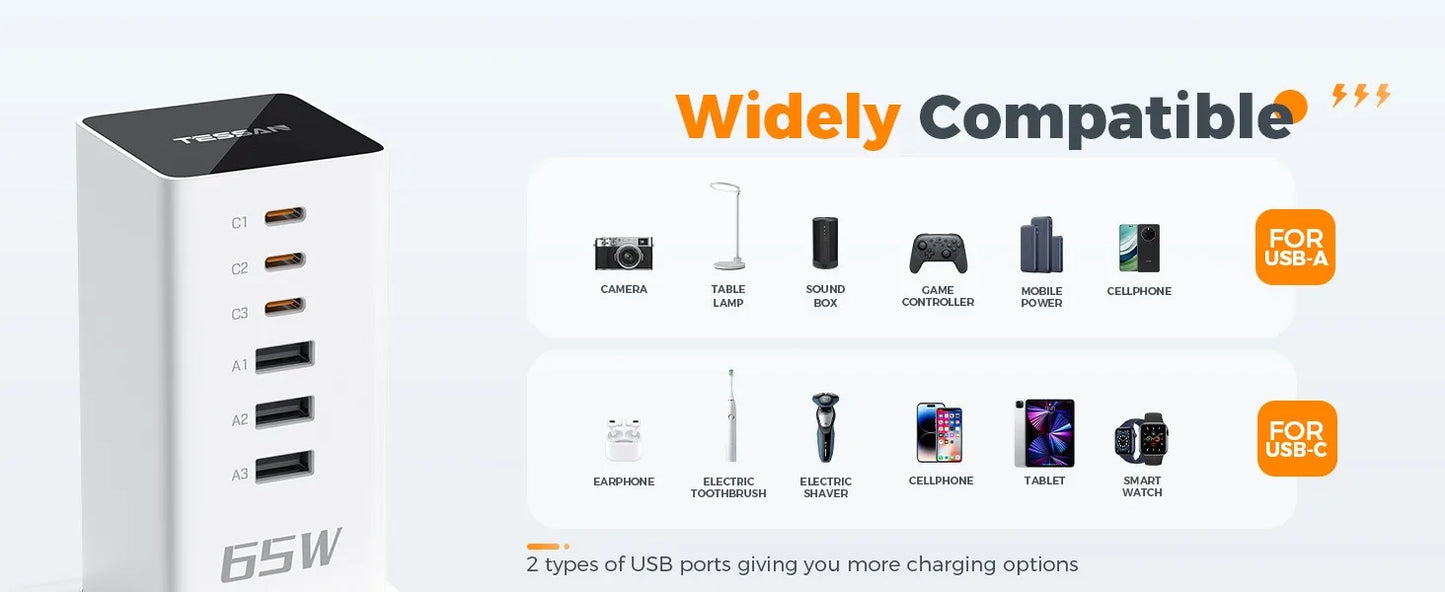 65W Multi-Port USB Charging Station – GaN Fast Charger with 3 USB-C + 3 USB-A (AU)
