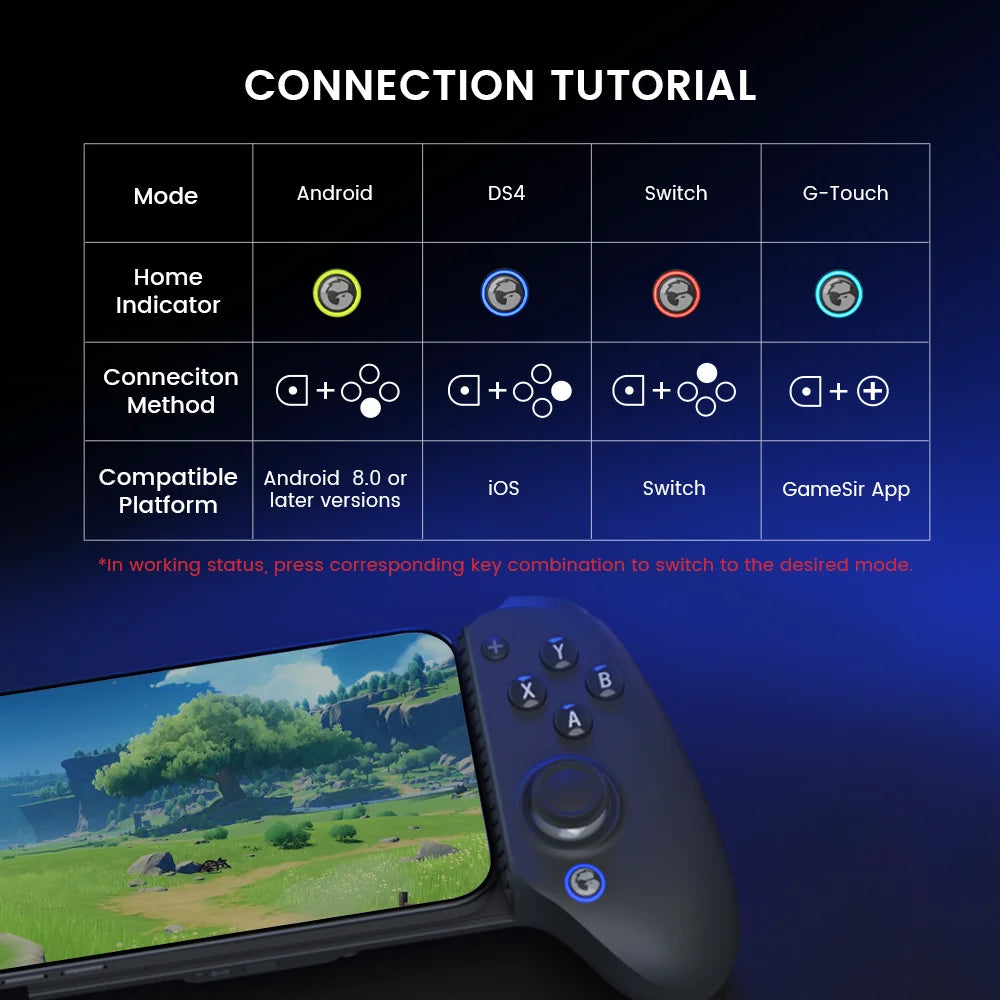 8 Plus Mobile Gamepad – Hall Effect Bluetooth Controller for Android & iOS