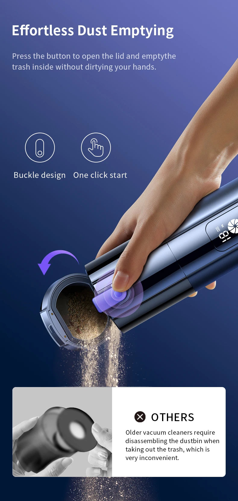 cafele CX06 4-in-1 Cordless Car Vacuum Cleaner – 18000Pa Brushless, Air Pump & Wind Blower