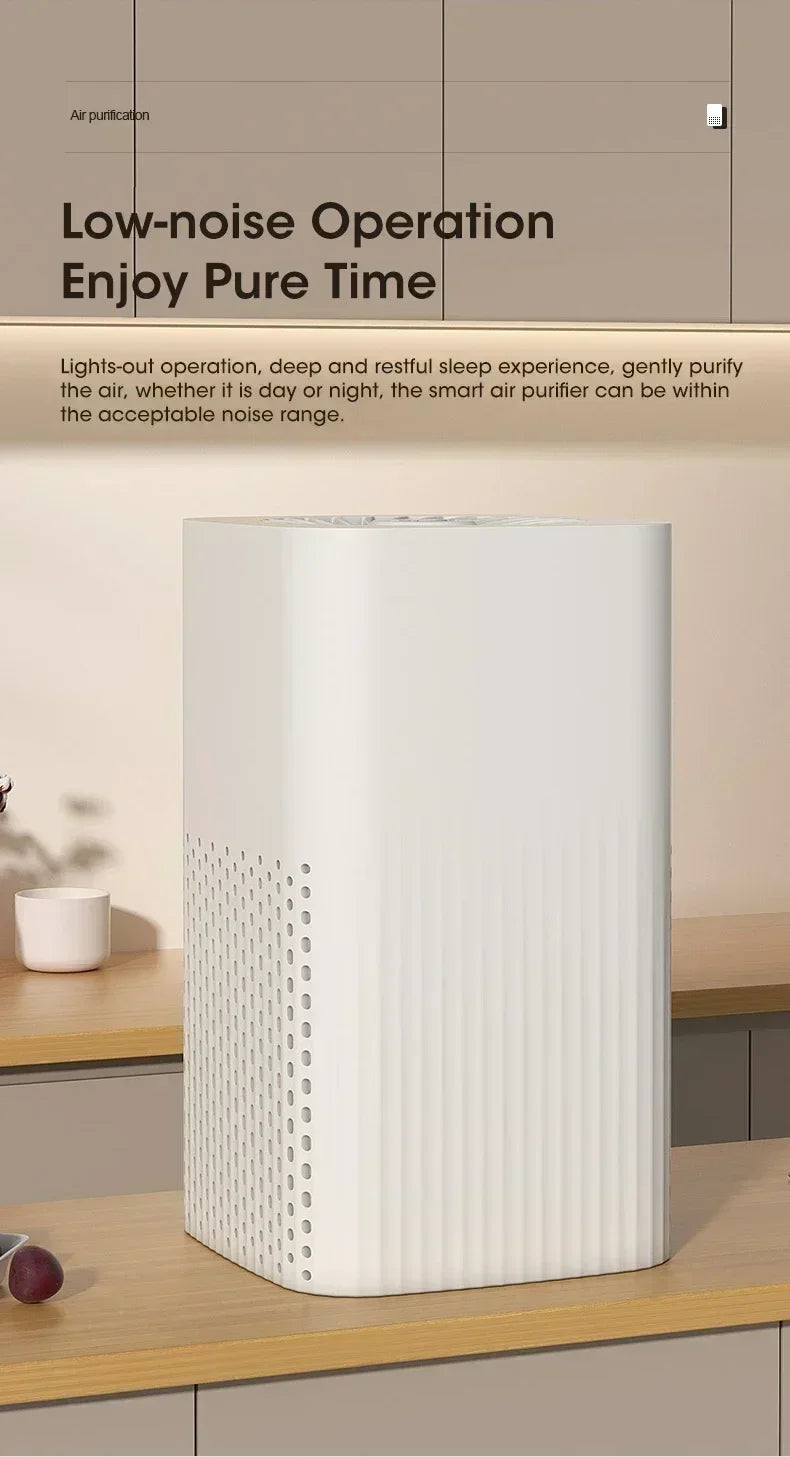 NOCCLILI Portable Air Purifier – H13 True HEPA, Negative Ion Deodorizer, USB Powered