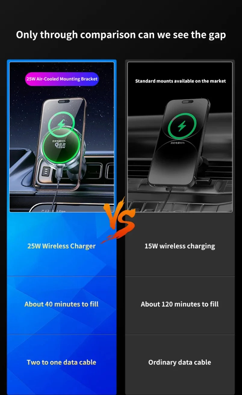 VIKEFON MagSafe-Style Car Charger – 15W Fast Wireless Charging with Cooling Fan