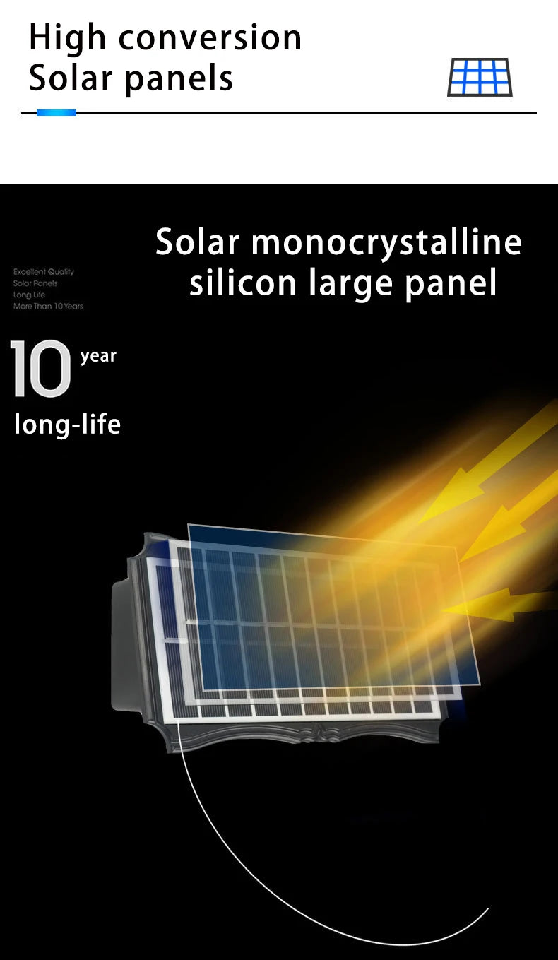 CHENBEN Solar LED Wall Light | IP65 Waterproof Outdoor Wall Lamp, Warm/RGB