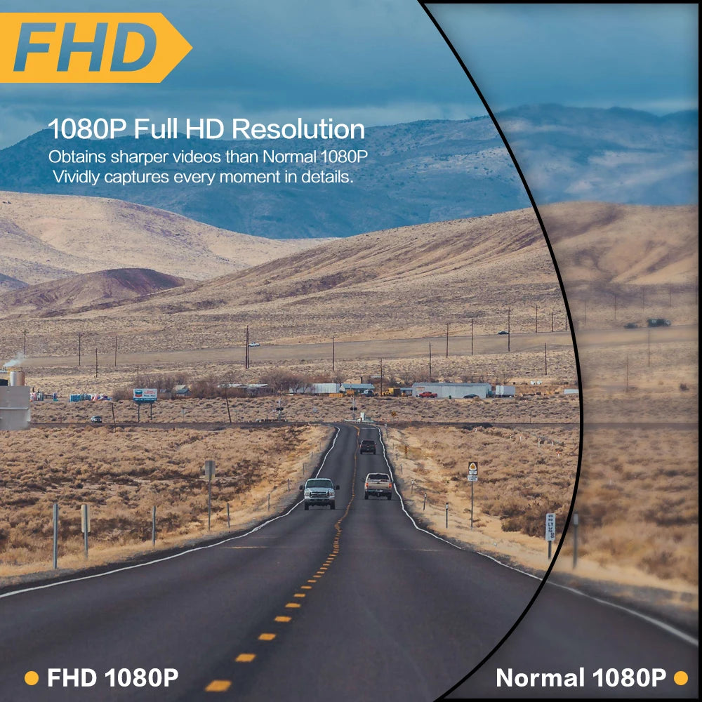 XUSHIDZ Q18 / Q18 PRO 1080P Dash Cam – Dual Camera Car DVR with Night Vision & Parking Monitor