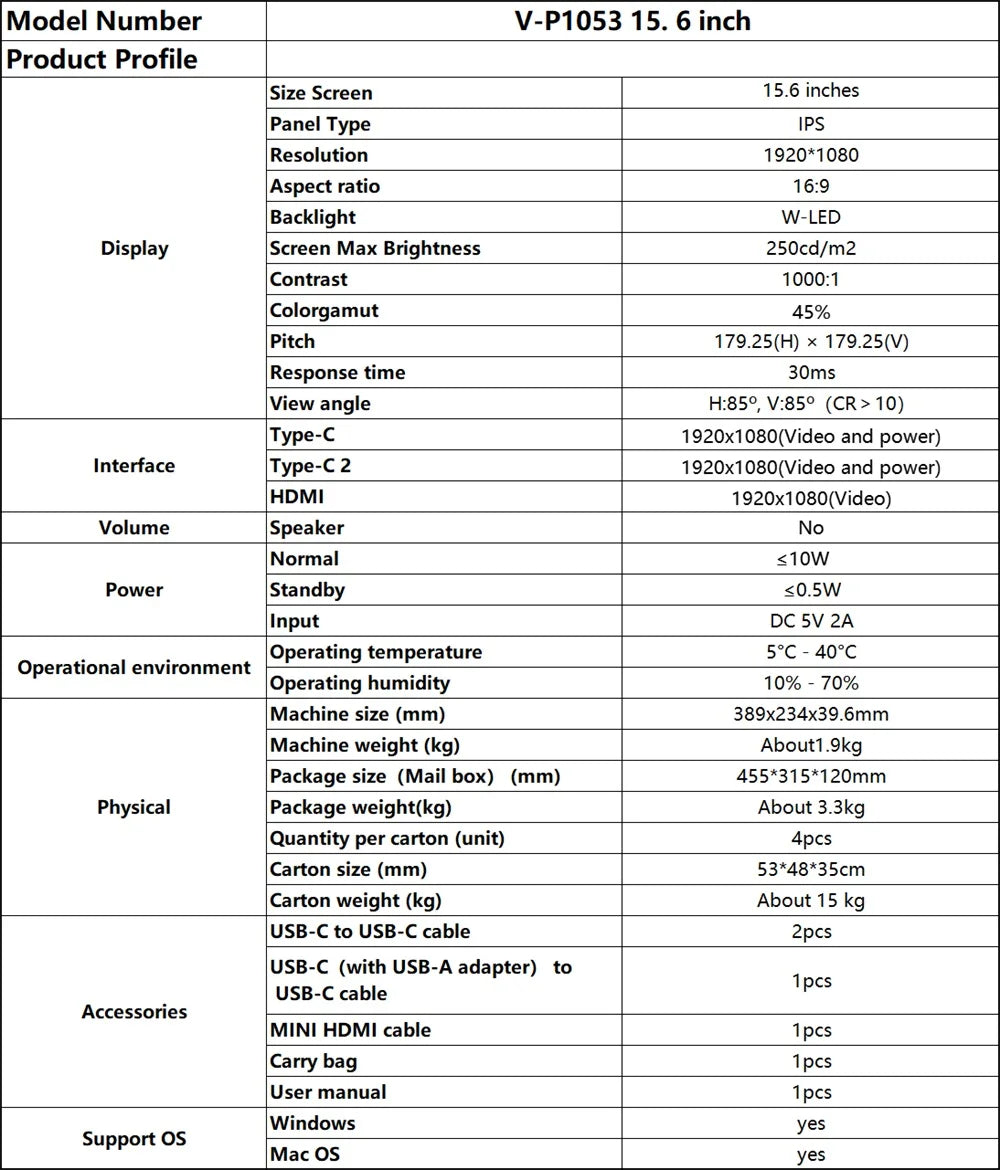 Rospider 16″ Triple Screen Laptop Extender IPS Monitor | 1920×1200 FHD | Dual Rotatable Screens | Type-C Portable Display