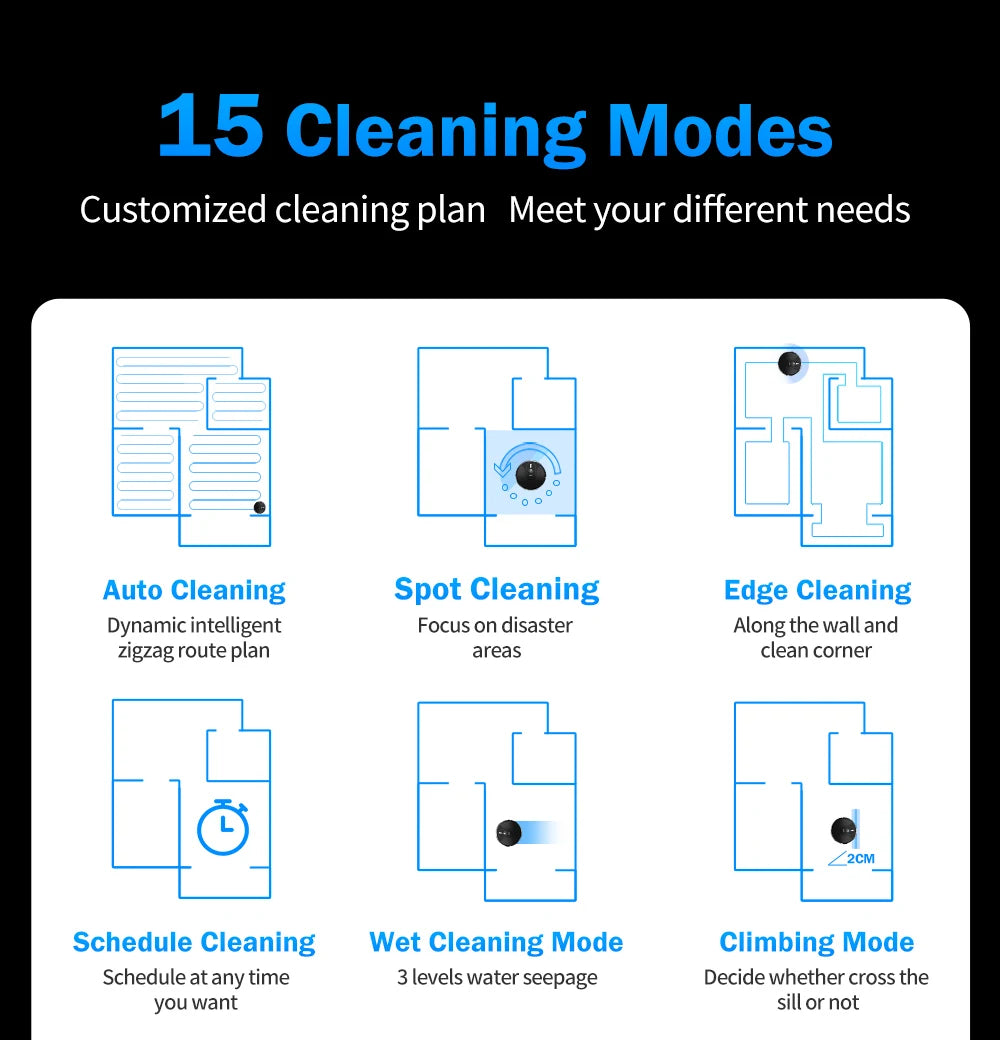 ABIR X6 Pro Robot Vacuum & Mop Combo – 6000Pa Power, Visual Mapping, Voice Control